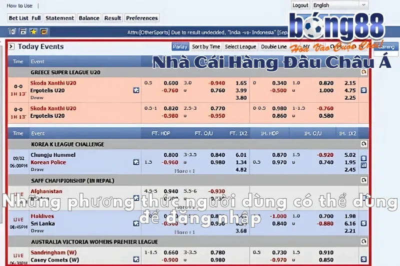 Đăng Nhập Bong88: 3 Bước Chi Tiết, An Toàn, Xử Lý Mọi Lỗi Thường Gặp - Wixon Đăng Nhập Bong88: 3 Bước Chi Tiết, An Toàn, Xử Lý Mọi Lỗi Thường Gặp - Wixon