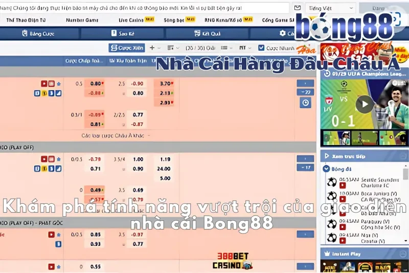 Giao Diện Bong88: Đánh Giá Web & App, Giải Mã Từng Cột Bảng Kèo - Wixon Giao Diện Bong88: Đánh Giá Web & App, Giải Mã Từng Cột Bảng Kèo - Wixon