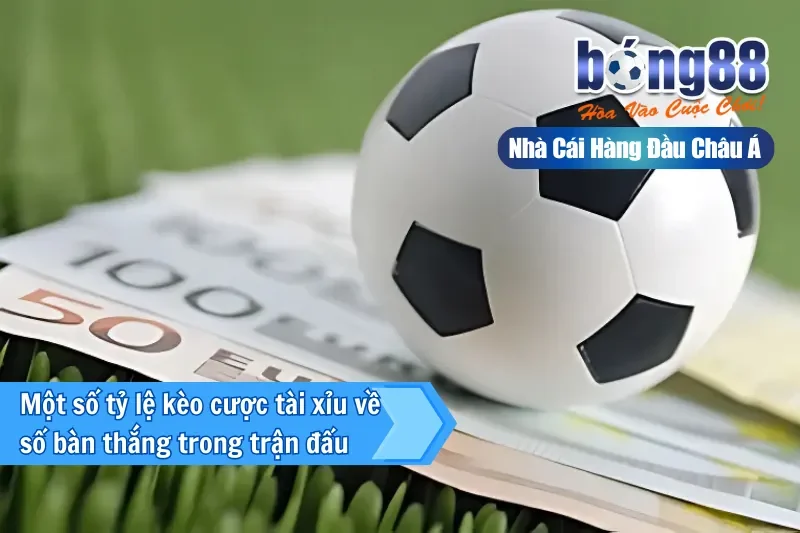 Kèo Tài Xỉu Là Gì? Bảng Mốc, Cách Tính Tiền & Tiêu Chí Chọn Cửa - Wixon Kèo Tài Xỉu Là Gì? Bảng Mốc, Cách Tính Tiền & Tiêu Chí Chọn Cửa - Wixon