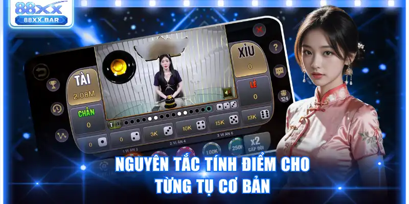 Tài Xỉu 88XX - Trải Nghiệm Cược Live Cực Đã Thưởng Liền Tay - Wixon